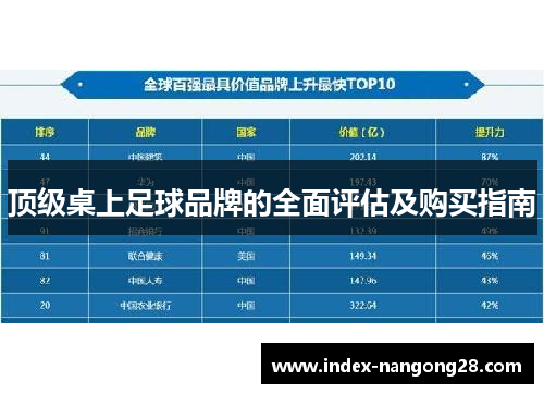 顶级桌上足球品牌的全面评估及购买指南