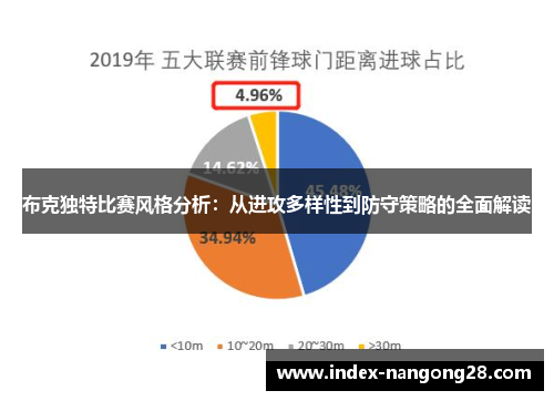 布克独特比赛风格分析：从进攻多样性到防守策略的全面解读