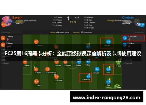 FC25第16周黑卡分析：全能顶级球员深度解析及卡牌使用建议
