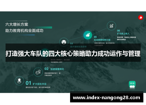 打造强大车队的四大核心策略助力成功运作与管理