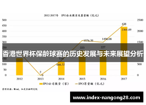 香港世界杯保龄球赛的历史发展与未来展望分析
