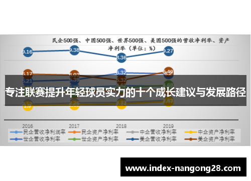 专注联赛提升年轻球员实力的十个成长建议与发展路径