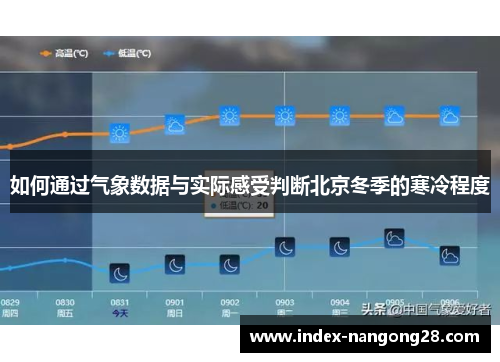 如何通过气象数据与实际感受判断北京冬季的寒冷程度
