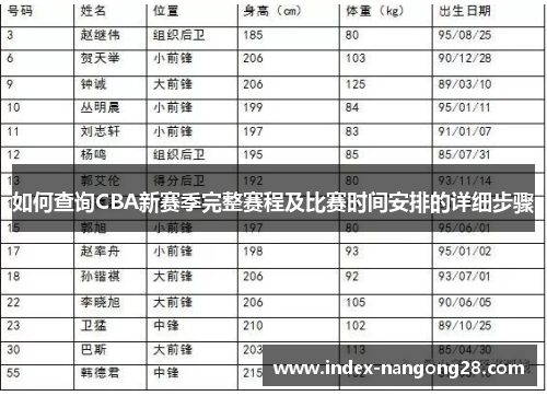 如何查询CBA新赛季完整赛程及比赛时间安排的详细步骤