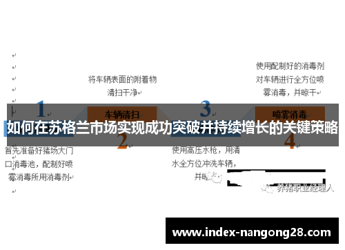 如何在苏格兰市场实现成功突破并持续增长的关键策略