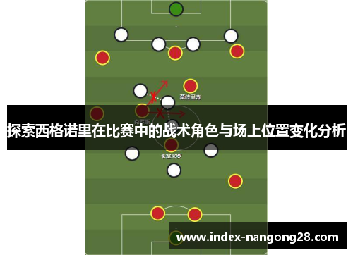 探索西格诺里在比赛中的战术角色与场上位置变化分析