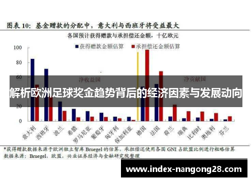 解析欧洲足球奖金趋势背后的经济因素与发展动向 解析欧洲足球奖金趋势背后的经济因素与发展动向