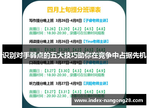 识别对手弱点的五大技巧助你在竞争中占据先机 识别对手弱点的五大技巧助你在竞争中占据先机