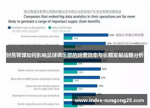 财务管理如何影响足球俱乐部的运营效率与长期发展战略分析 财务管理如何影响足球俱乐部的运营效率与长期发展战略分析