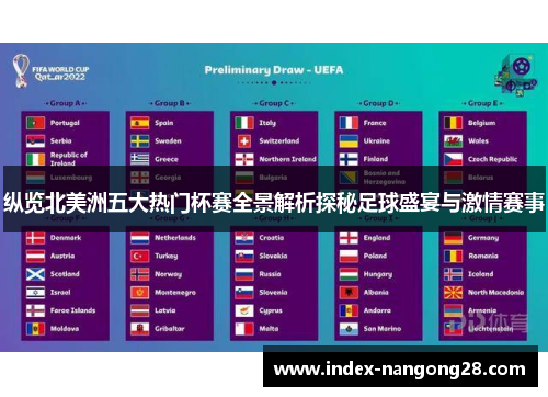 纵览北美洲五大热门杯赛全景解析探秘足球盛宴与激情赛事